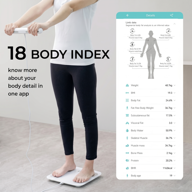Consultez 18 indicateurs détaillés de composition corporelle, notamment la masse grasse et la masse musculaire, sur l'application Alphinea.