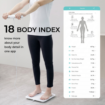 Consultez 18 indicateurs détaillés de composition corporelle, notamment la masse grasse et la masse musculaire, sur l'application Alphinea.