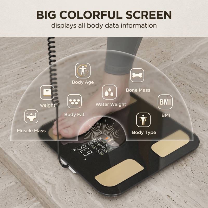 Close-up of the large colorful LED screen on the Alphinea smart scale displaying body data.