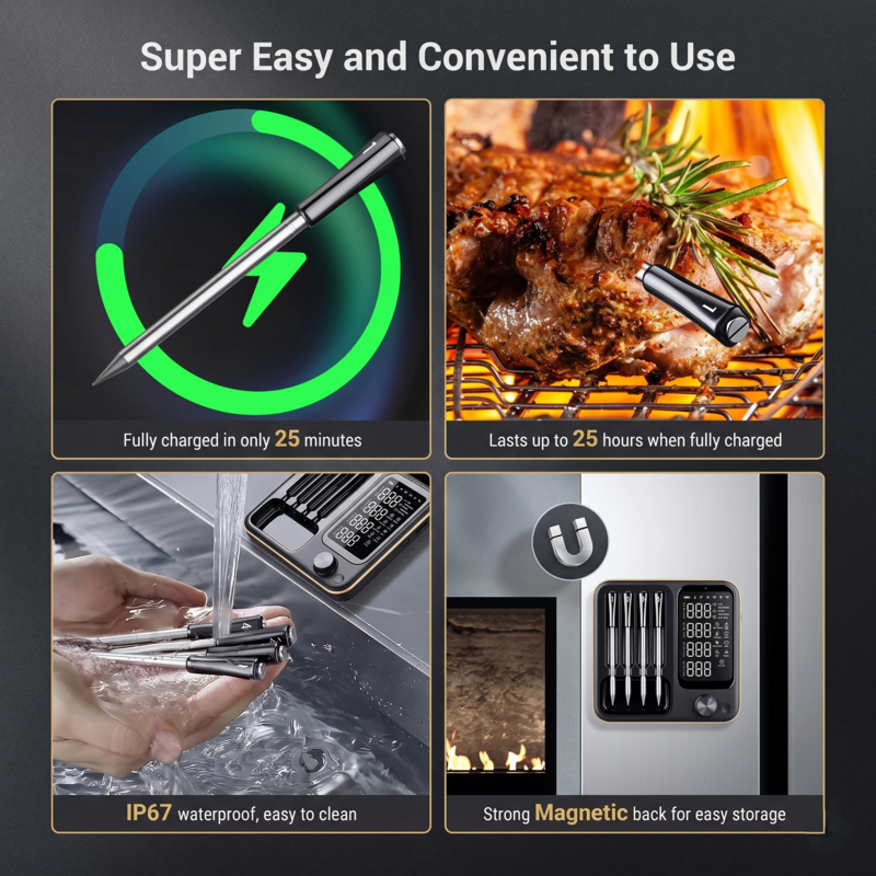InKbird Wireless Meat Thermometer Waterproof Digital Food Alphinea Store