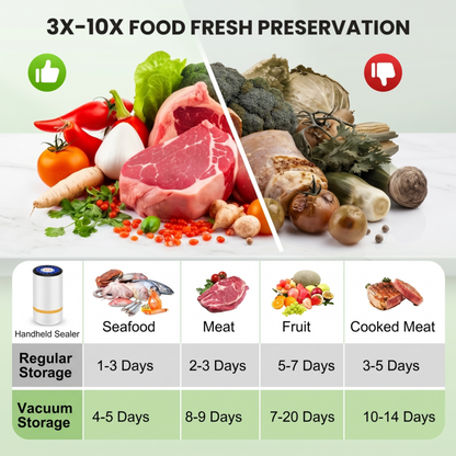 Vacuum Sealer Pump Electric Air Pump with Reusable Vacuum Sealer Bags Food Packaging Bag Alphinea Store