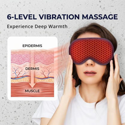 Schéma illustrant le massage par vibration à 6 niveaux du masque pour les yeux Alphinea, montrant une chaleur profonde pénétrant à travers l'épiderme, le derme et les couches musculaires pour une relaxation optimale.