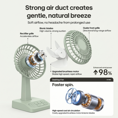 Présentation technique du ventilateur vintage Alphinea mettant en valeur son moteur sans balais haute vitesse amélioré et son conduit d'air robuste pour une circulation d'air efficace.
