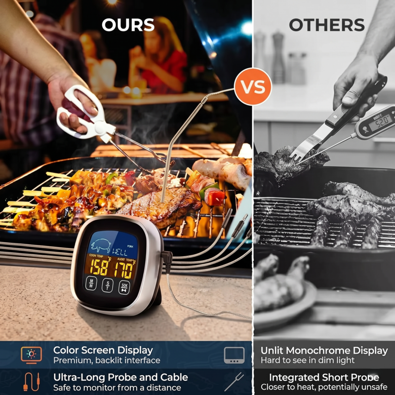 A comparison showing the Alphinea digital thermometer with its vibrant color screen and ultra-long probe outperforming standard monochrome thermometers during outdoor BBQ grilling.steak
