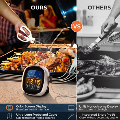 A comparison showing the Alphinea digital thermometer with its vibrant color screen and ultra-long probe outperforming standard monochrome thermometers during outdoor BBQ grilling.steak