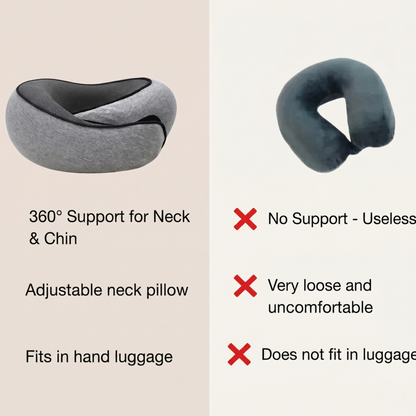 A comparison graphic showing the Alphinea Snail-Style Pillow providing 360-degree support for neck and chin, contrasted against standard U-pillows that are marked as loose, unsupportive, and bulky.