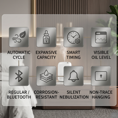 Grille de huit fonctionnalités intelligentes pour le diffuseur de parfum Alphinea, incluant le contrôle via une application Bluetooth, la nébulisation silencieuse et le cycle automatique.