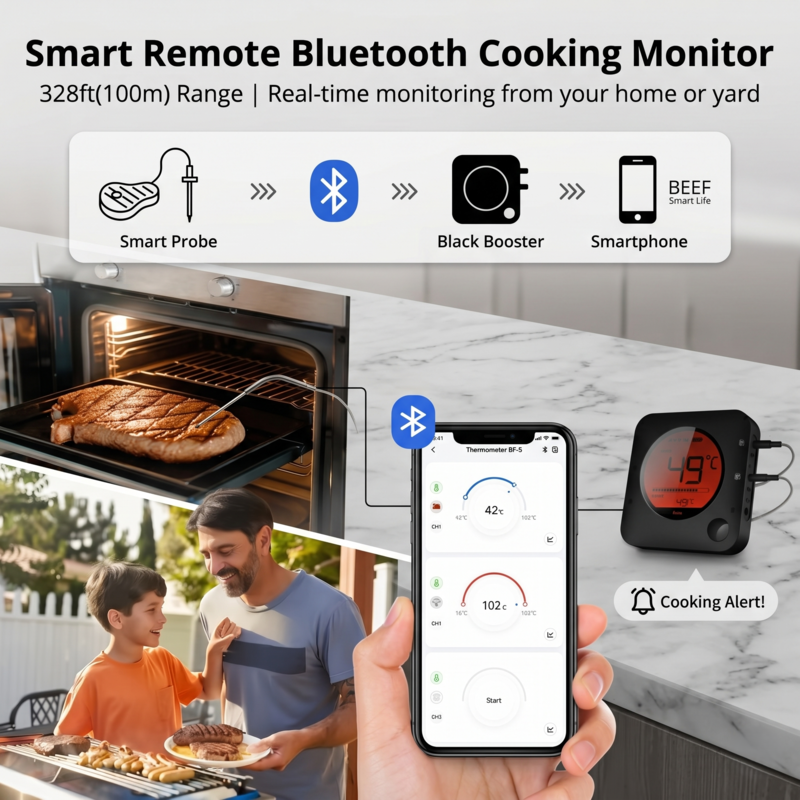 Un père et son fils font un barbecue en plein air en utilisant le thermomètre de barbecue sans fil Alphinea, mettant en évidence la portée de surveillance à distance Bluetooth de 100 mètres via l'application mobile.