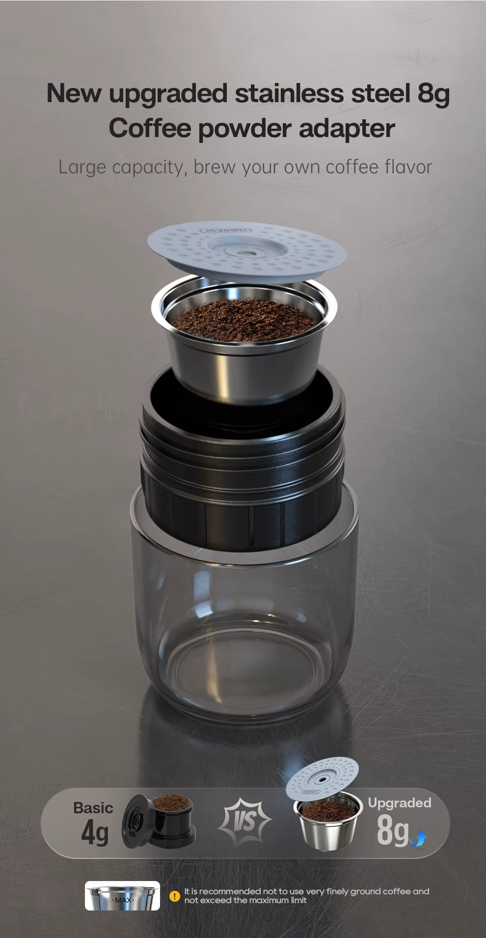 Portable Coffee Machine for Car & Home,DC12V Expresso Coffee Maker Fit Nexpresso Dolce Pod Capsule Coffee Powder H4A Alphinea Store