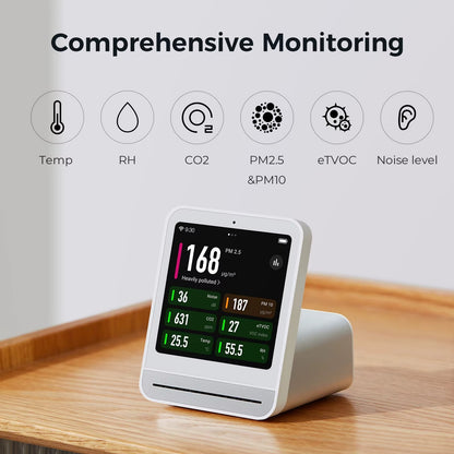 Air Monitor Gen 2, 7in1 Indoor Air Quality Meter Detects PM2.5,CO2,PM10,eTOVC,Noise,Temperature and Humidity,with Alarm Alphinea Store