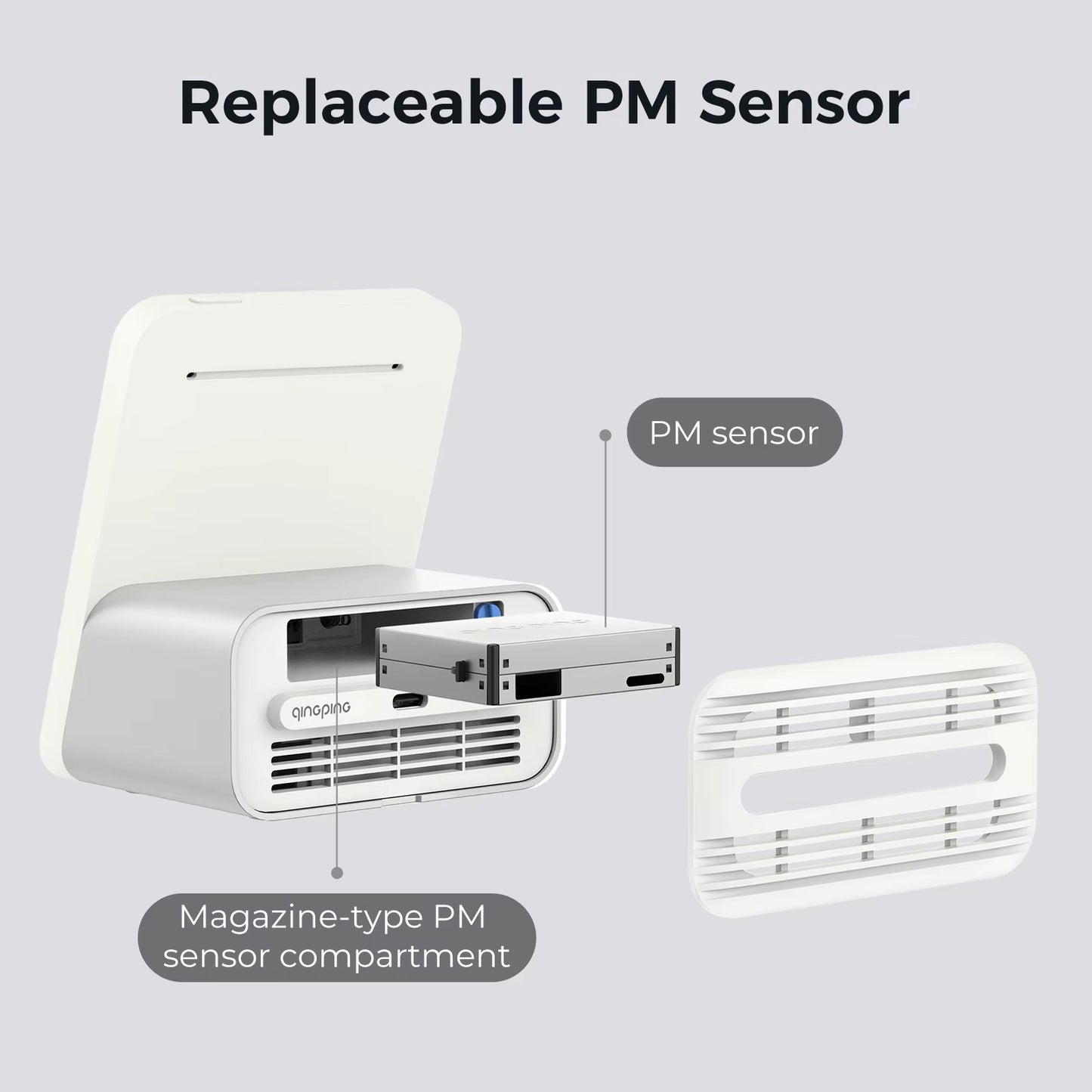 Air Monitor Gen 2, 7in1 Indoor Air Quality Meter Detects PM2.5,CO2,PM10,eTOVC,Noise,Temperature and Humidity,with Alarm Alphinea Store