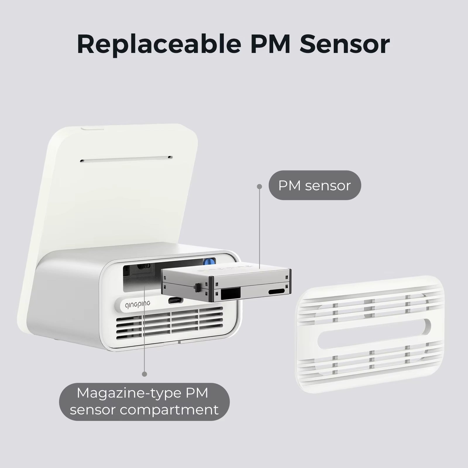 Air Monitor Gen 2, 7in1 Indoor Air Quality Meter Detects PM2.5,CO2,PM10,eTOVC,Noise,Temperature and Humidity,with Alarm Alphinea Store