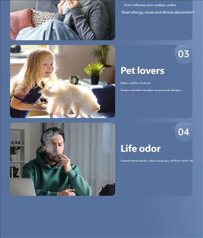 USB Air Purifier Negative Ion Household Air Formaldehyde Removal Odor Filtration Indoor Odor Removal Alphinea Store