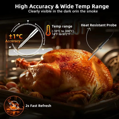 Bluetooth Meat Thermometer Digital BBQ Kitchen Thermometer Support 6 Probe for Smoker Cooking Grill Oven Candy Alphinea Store