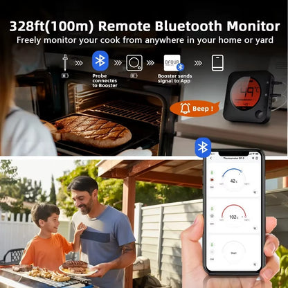 Bluetooth Meat Thermometer Digital BBQ Kitchen Thermometer Support 6 Probe for Smoker Cooking Grill Oven Candy Alphinea Store