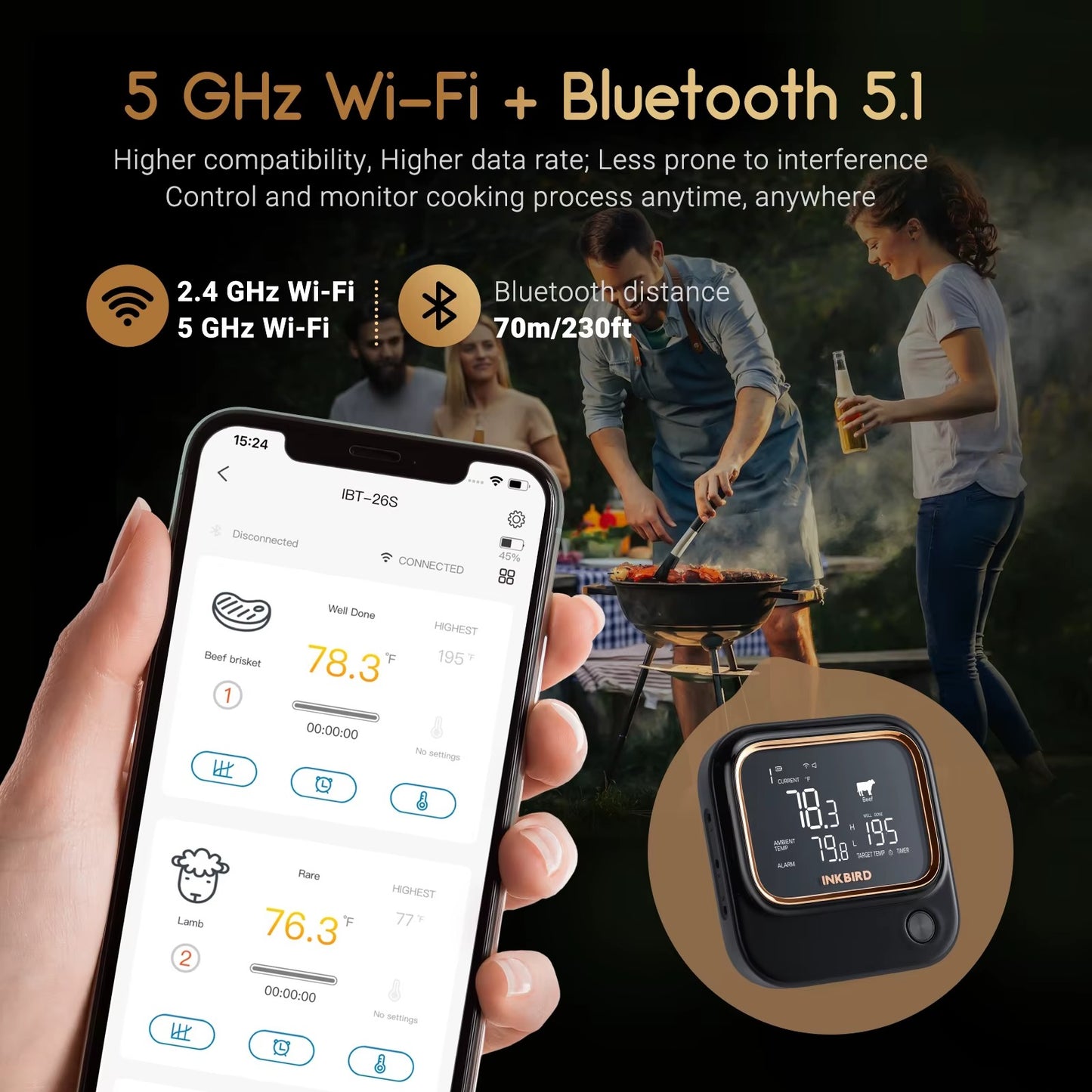 INKBIRD WiFi Bluetooth BBQ Thermometer with 4 Probes APP Remote Controlled Household Kitchen Meat Thermometer Alphinea Store