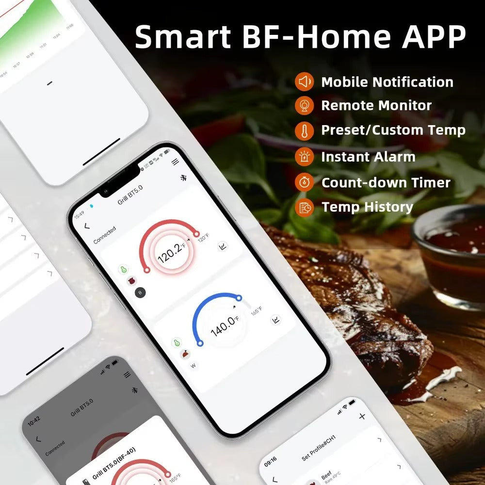 Bluetooth Meat Thermometer Digital BBQ Kitchen Thermometer Support 6 Probe for Smoker Cooking Grill Oven Candy Alphinea Store