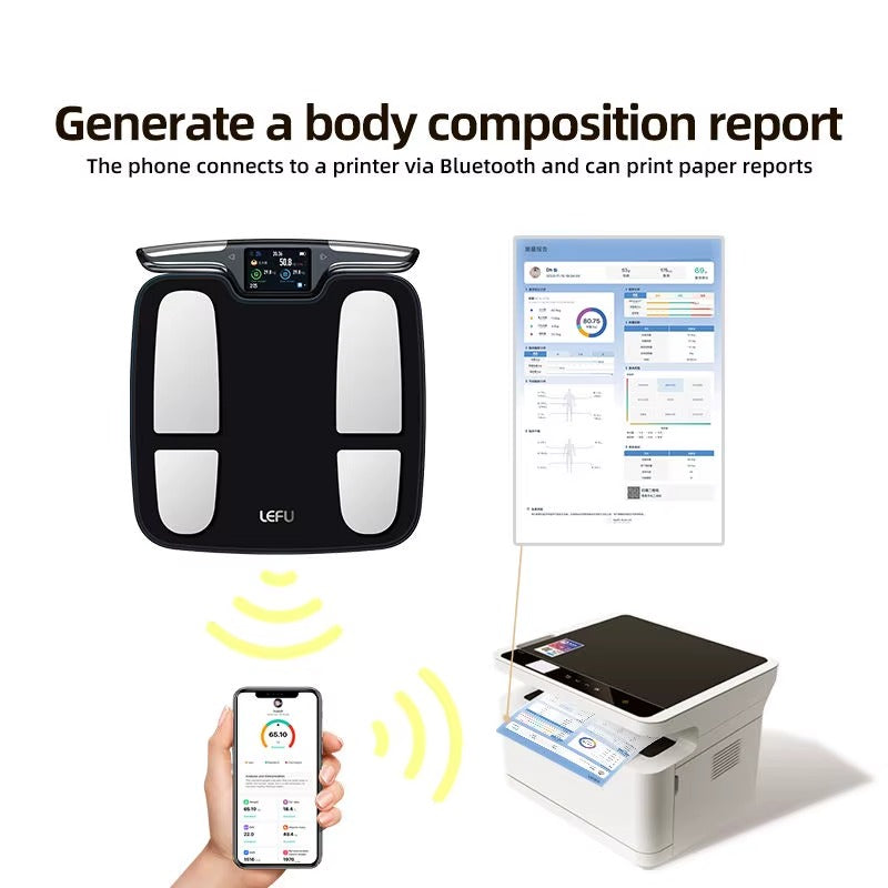 Smart Scale for Body Weight, 8-Electrode Body Composition Scale with BMI, Body Fat, Muscle Mass, Rechargeable Body Fat Scale Alphinea Store