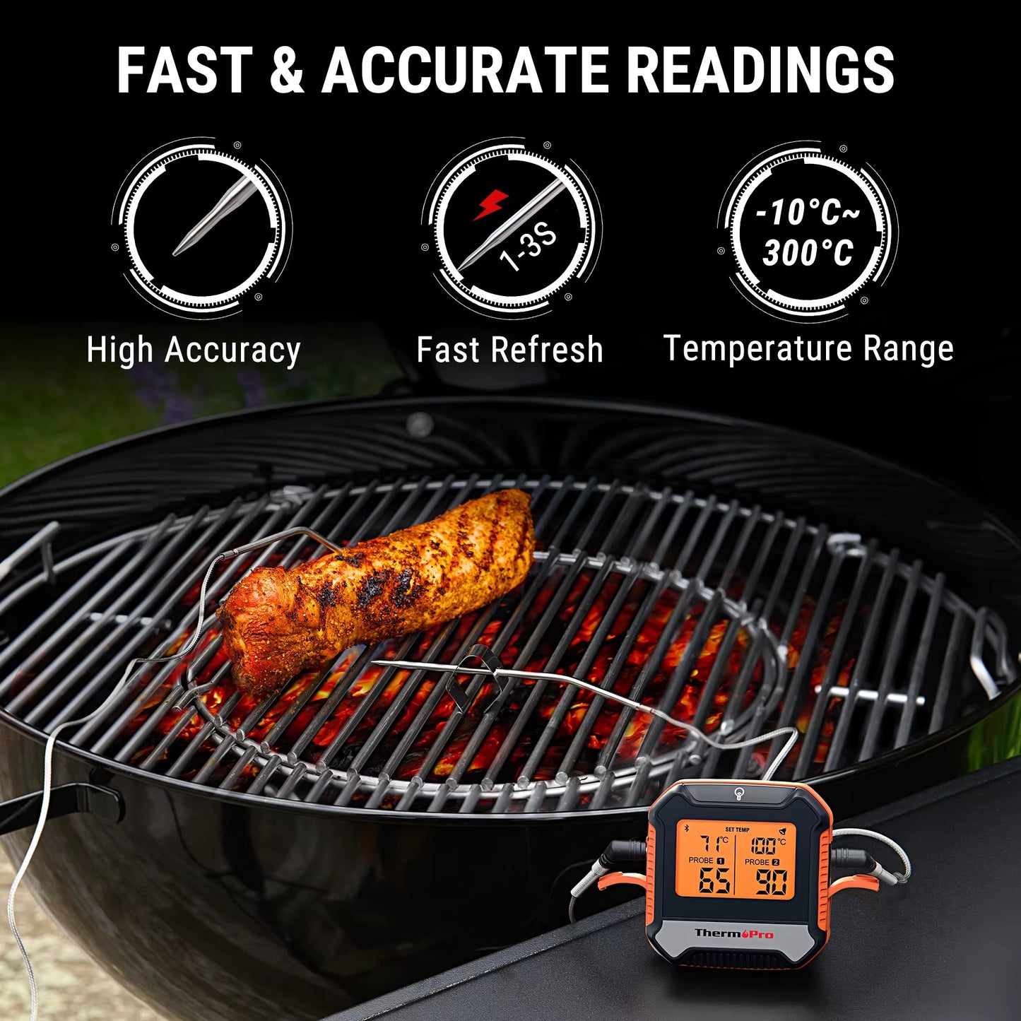 ThermoPro TP904 Bluetooth-connected APP Wireless 135M Dual Probes Digital Meat Thermometer, Kitchen Thermometer with Alarm Timer Alphinea Store