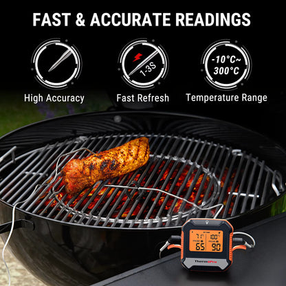 ThermoPro TP904 Bluetooth-connected APP Wireless 135M Dual Probes Digital Meat Thermometer, Kitchen Thermometer with Alarm Timer Alphinea Store