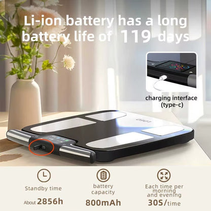 Smart Scale for Body Weight, 8-Electrode Body Composition Scale with BMI, Body Fat, Muscle Mass, Rechargeable Body Fat Scale Alphinea Store