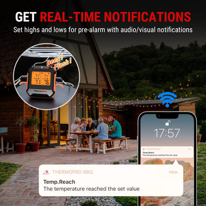 ThermoPro TP904 Bluetooth-connected APP Wireless 135M Dual Probes Digital Meat Thermometer, Kitchen Thermometer with Alarm Timer Alphinea Store