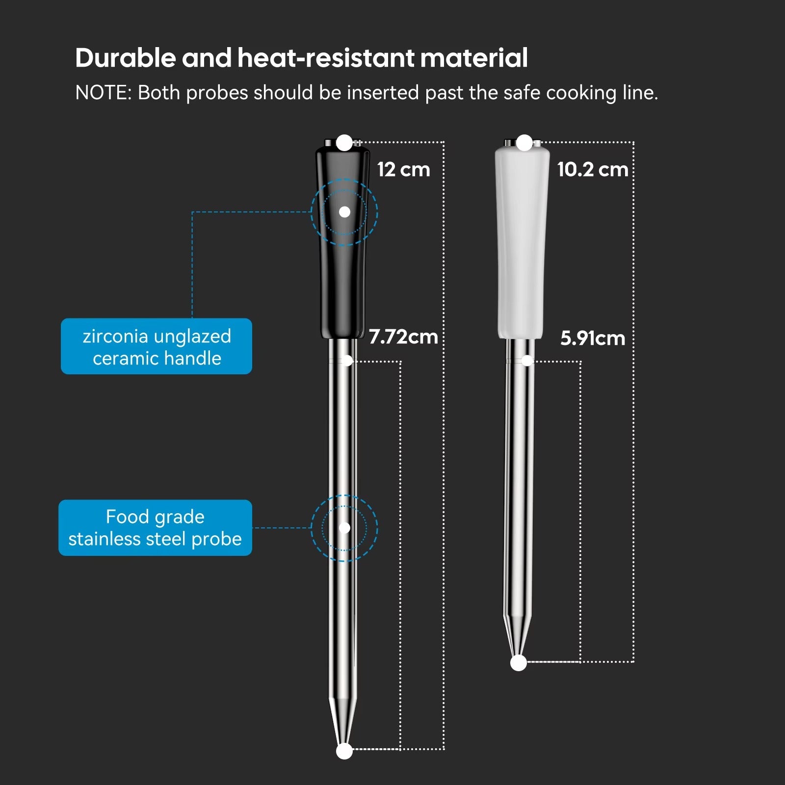 Smart Beef Meat Thermometer Wireless Bluetooth BBQ Thermometer with Long&Short Probes Precision Food Temp Gauge for Cooking Alphinea Store