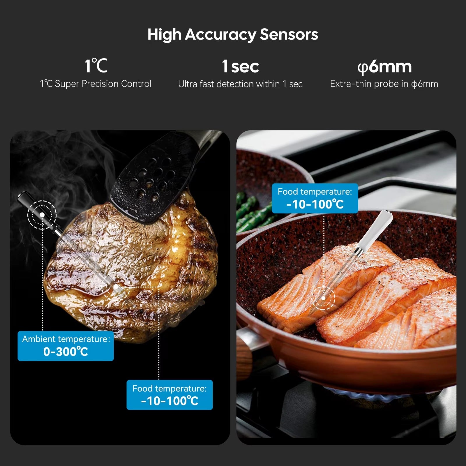 Smart Beef Meat Thermometer Wireless Bluetooth BBQ Thermometer with Long&Short Probes Precision Food Temp Gauge for Cooking Alphinea Store