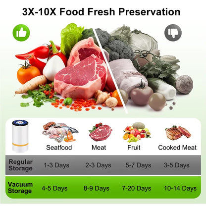 Vacuum Sealer Pump Electric Air Pump Rechargeable Automatic Sealing Machine with Reusable Vacuum Sealer Bags Food Packaging Bag Alphinea Store