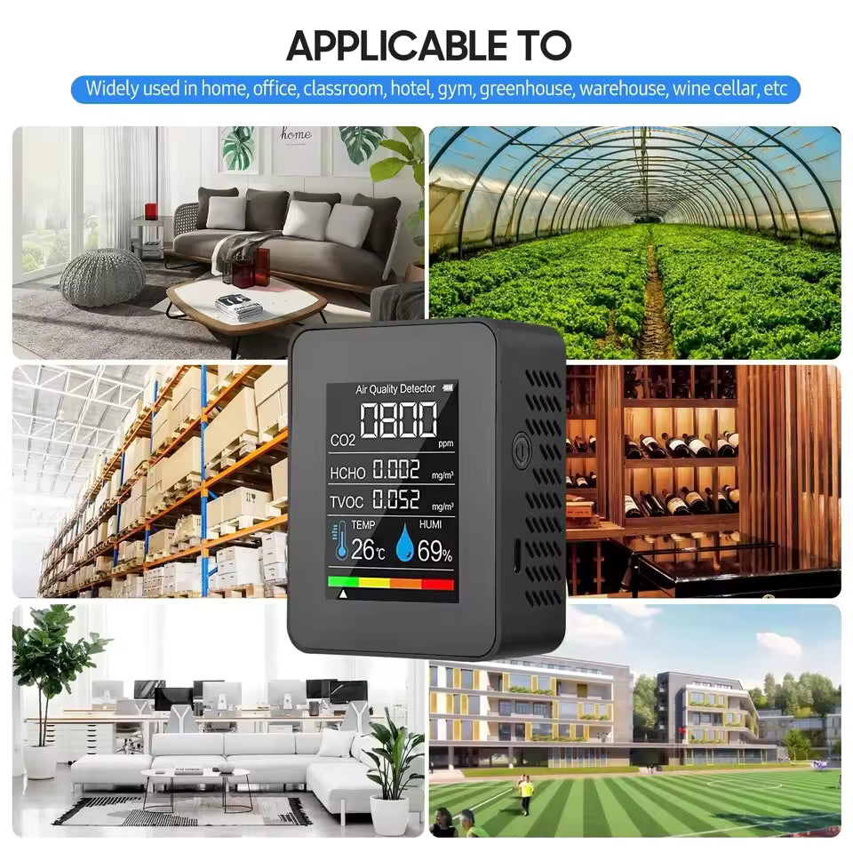 5 in1 Temperature Humidity Tester CO2 Meter Digital Carbon Dioxide TVOC HCHO Detector Air Quality Monitor Alphinea Store