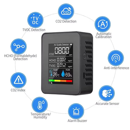 5 in1 Temperature Humidity Tester CO2 Meter Digital Carbon Dioxide TVOC HCHO Detector Air Quality Monitor Alphinea Store