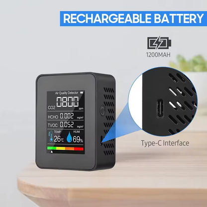 5 in1 Temperature Humidity Tester CO2 Meter Digital Carbon Dioxide TVOC HCHO Detector Air Quality Monitor Alphinea Store