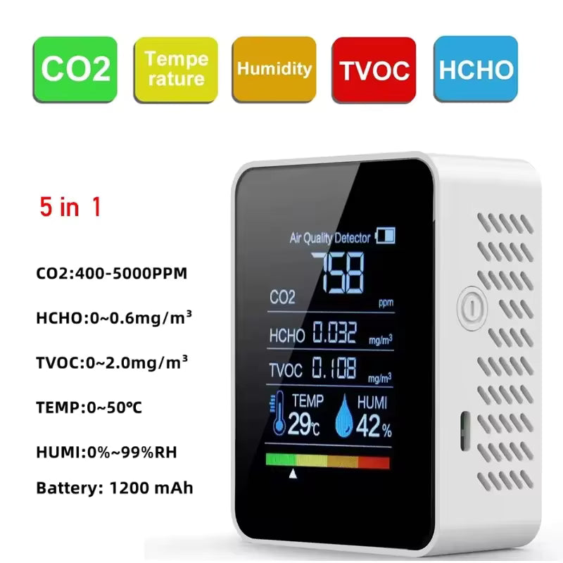 5 in1 Temperature Humidity Tester CO2 Meter Digital Carbon Dioxide TVOC HCHO Detector Air Quality Monitor Alphinea Store