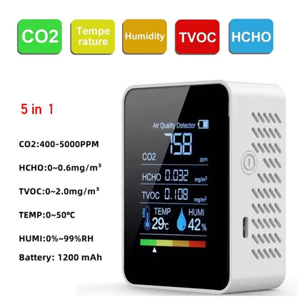 5 in1 Temperature Humidity Tester CO2 Meter Digital Carbon Dioxide TVOC HCHO Detector Air Quality Monitor Alphinea Store