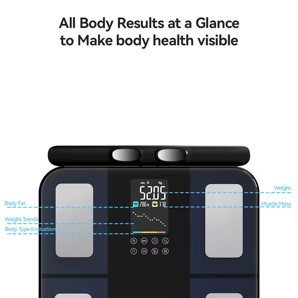 Smart Digital Body Composition Scale Bioimpedance Body Fat Weight Scale Health Tracker Smart Body Balance Scale Alphinea Store