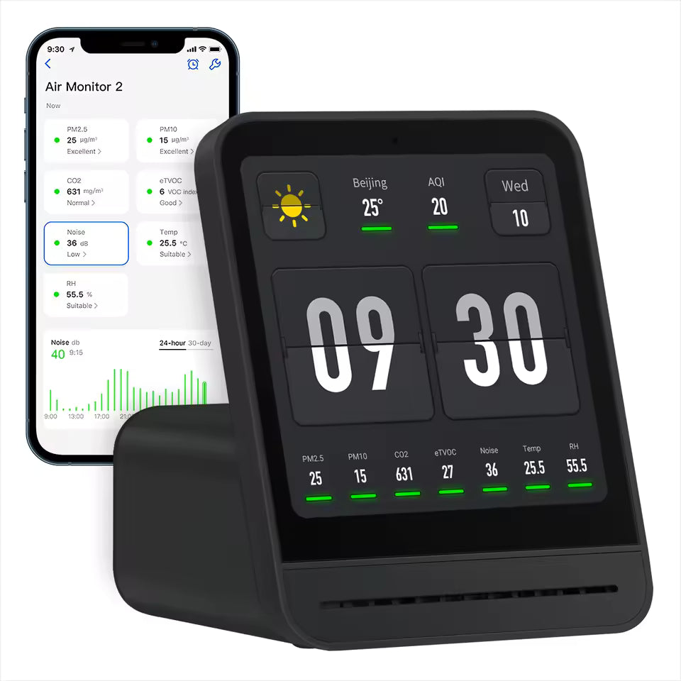 Air Monitor Gen 2, 7in1 Indoor Air Quality Meter Detects PM2.5,CO2,PM10,eTOVC,Noise,Temperature and Humidity,with Alarm Alphinea Store