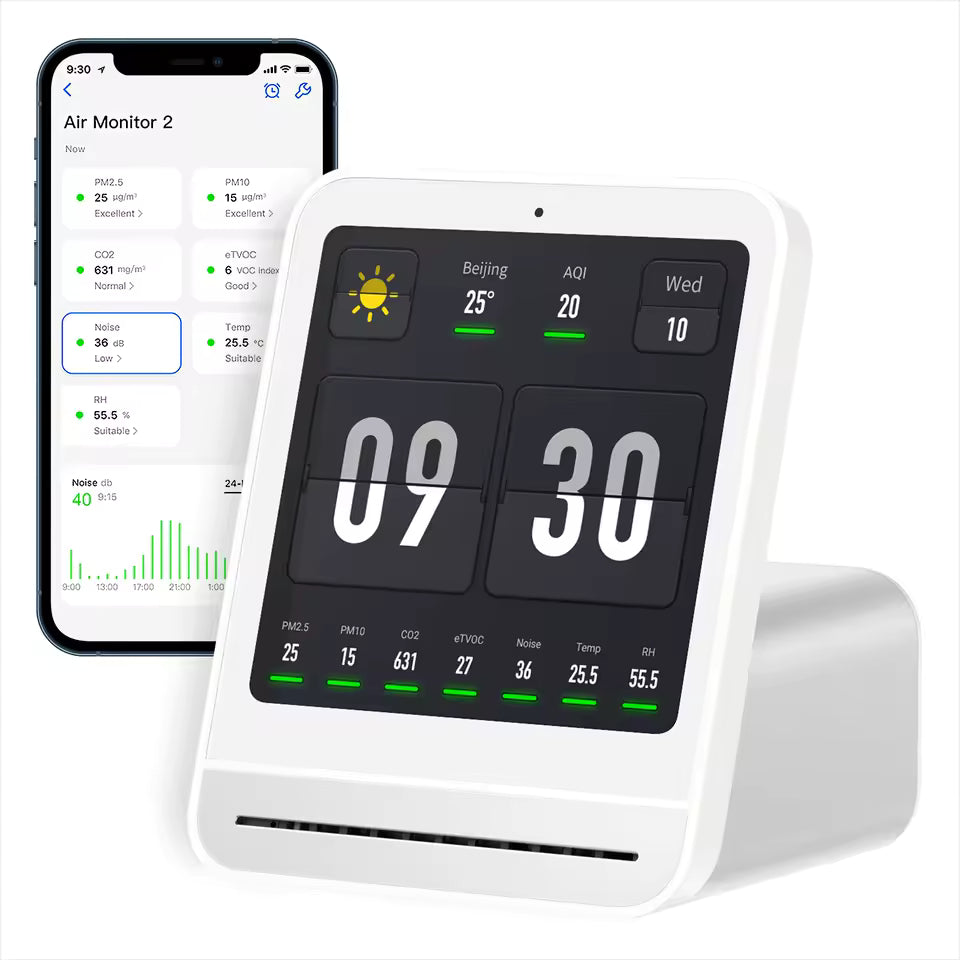Air Monitor Gen 2, 7in1 Indoor Air Quality Meter Detects PM2.5,CO2,PM10,eTOVC,Noise,Temperature and Humidity,with Alarm Alphinea Store
