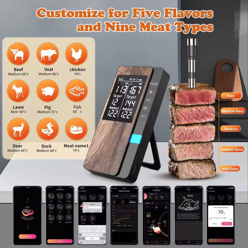 Wireless Meat Thermometer Digital Bluetooth Probe Thermometer Rechargeable with LCD Screen & Mobile APP for BBQ Oven Rotisserie Alphinea Store