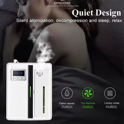 160ml Waterless Scent Diffuser Bluetooth Wall-Mounted Fragrance Machine Smart Scent Diffuser for Home Alphinea Store