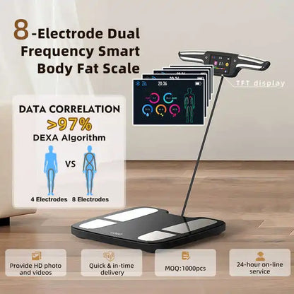 Smart Scale for Body Weight, 8-Electrode Body Composition Scale with BMI, Body Fat, Muscle Mass, Rechargeable Body Fat Scale Alphinea Store