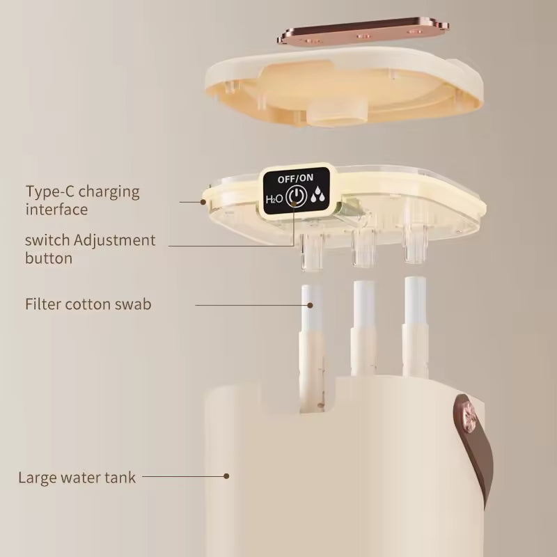 1 set of three nozzle night light humidifier 1.8L large capacity double filter aromatherapy machine mute bedroom car mounted spray Alphinea Store