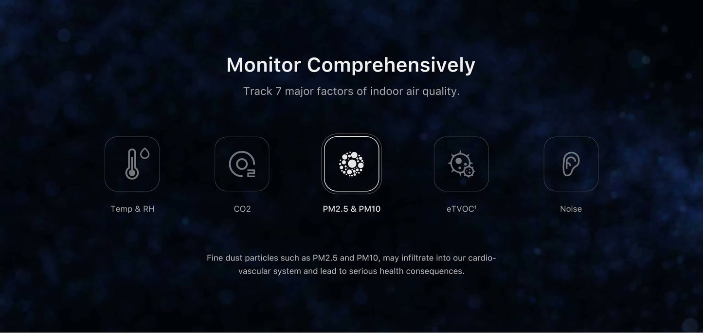 Air Monitor Gen 2, 7in1 Indoor Air Quality Meter Detects PM2.5,CO2,PM10,eTOVC,Noise,Temperature and Humidity,with Alarm Alphinea Store