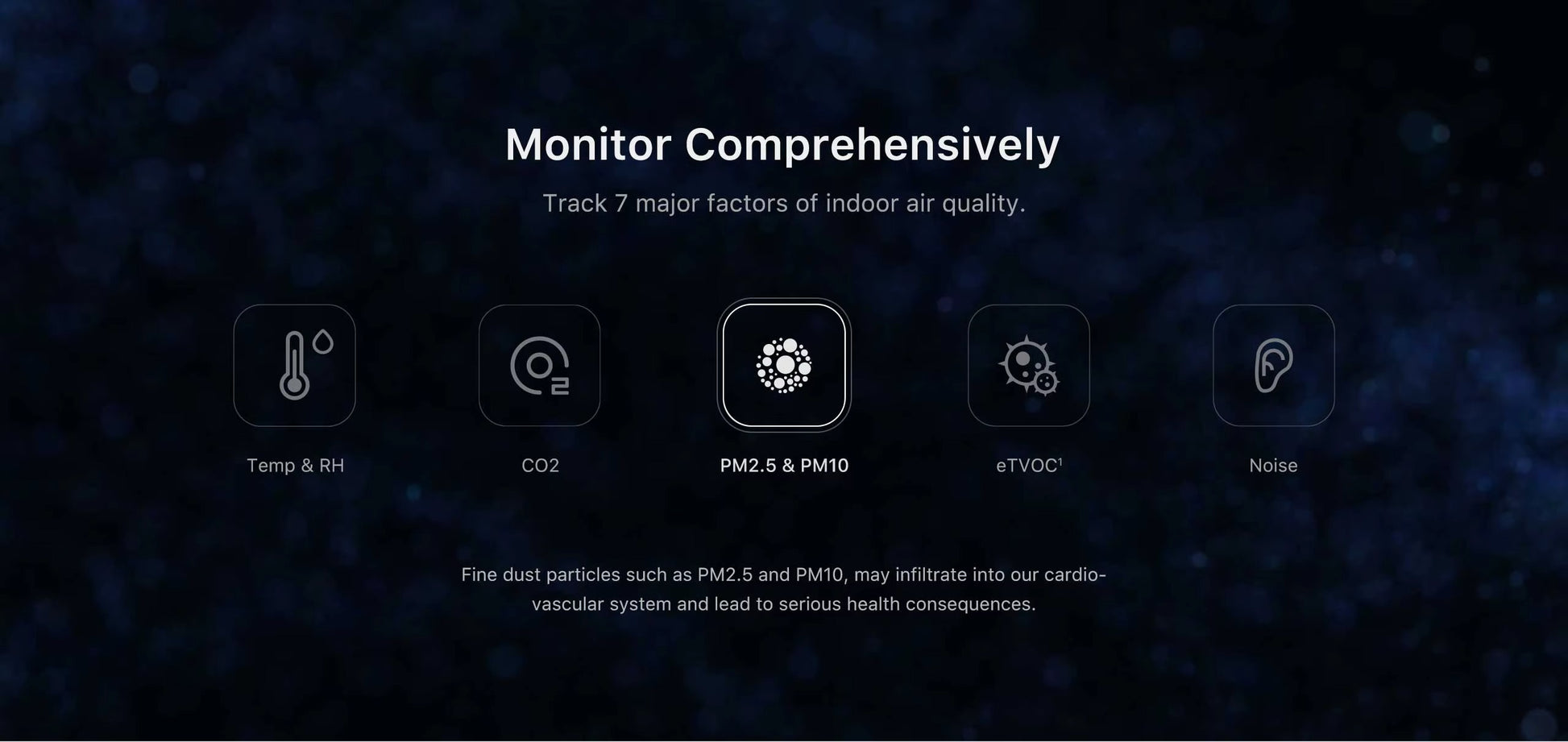 Air Monitor Gen 2, 7in1 Indoor Air Quality Meter Detects PM2.5,CO2,PM10,eTOVC,Noise,Temperature and Humidity,with Alarm Alphinea Store