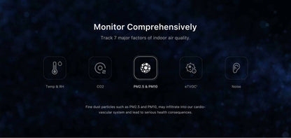 Air Monitor Gen 2, 7in1 Indoor Air Quality Meter Detects PM2.5,CO2,PM10,eTOVC,Noise,Temperature and Humidity,with Alarm Alphinea Store