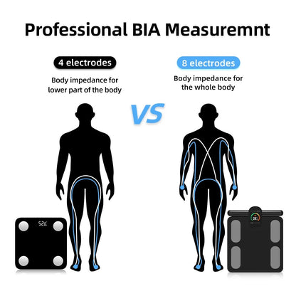 Body Composition Analyzer Professional Personal Weight Loss Fitness Scale Smart Body Fat Scale 8 Electrodes Bioimpedance Scales Alphinea Store