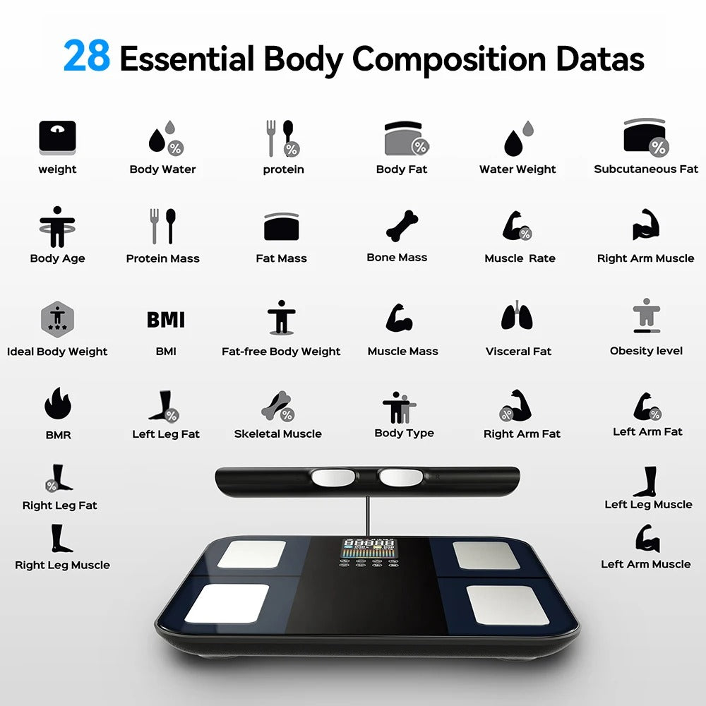 Smart Digital Body Composition Scale Bioimpedance Body Fat Weight Scale Health Tracker Smart Body Balance Scale Alphinea Store