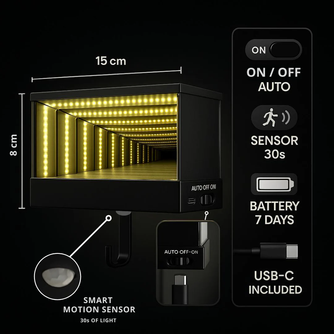 Infinity™ Key Guard