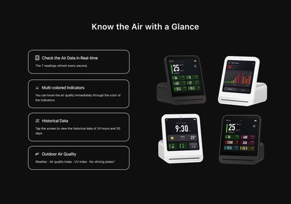 Air Monitor Gen 2, 7in1 Indoor Air Quality Meter Detects PM2.5,CO2,PM10,eTOVC,Noise,Temperature and Humidity,with Alarm Alphinea Store