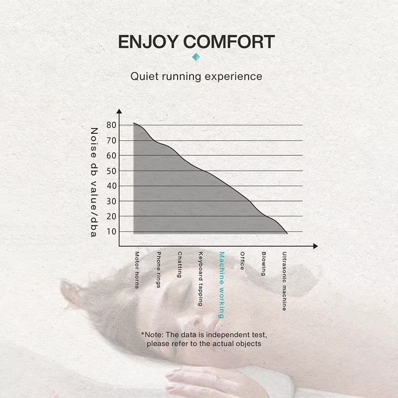 Fragrance Diffuser Aromatic Oil Diffuser Electric Home Air Freshener Machine Wall Hanging Essential Oil Diffuser For Hotel Alphinea Store