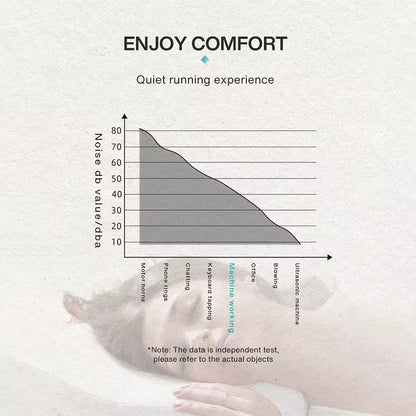 Fragrance Diffuser Aromatic Oil Diffuser Electric Home Air Freshener Machine Wall Hanging Essential Oil Diffuser For Hotel Alphinea Store